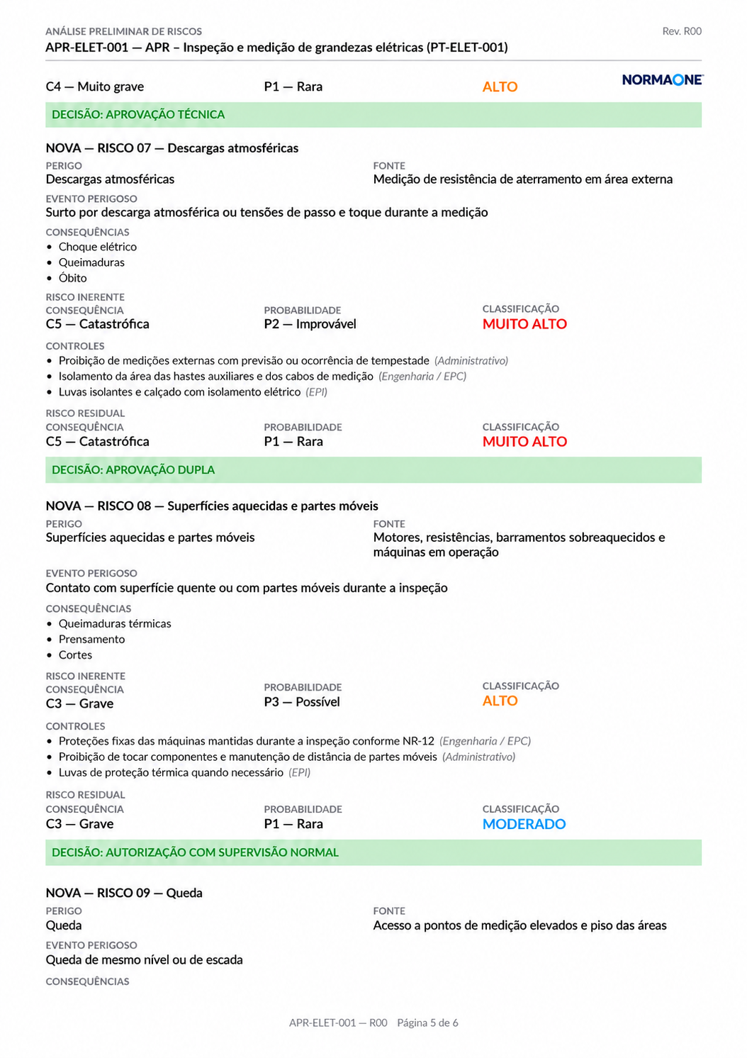 Documento de APR