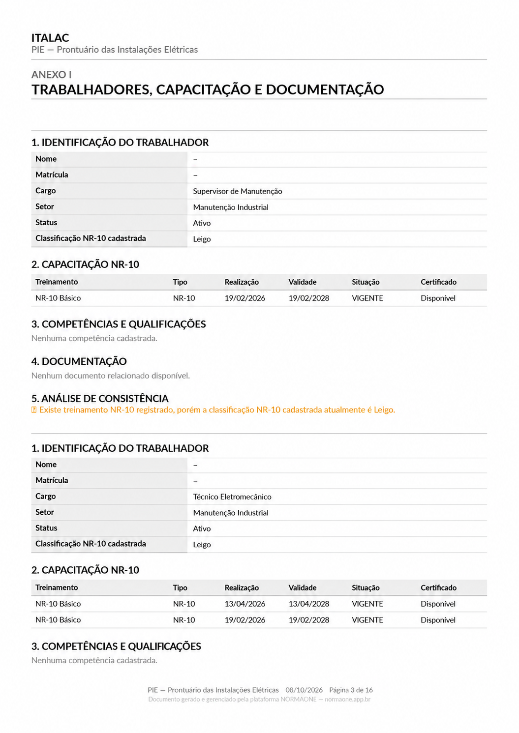 PIE - Anexo Trabalhadores
